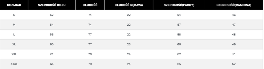 T-Shirt Męski GUESS M5RI43 K9RM1 Biały