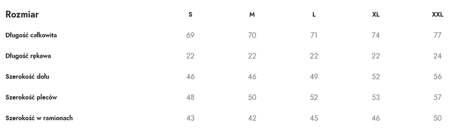 Koszulka Polo Męska Guess M1RP66 J1311 Biały