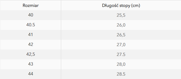 Buty Męskie PUMA Thunder Desert 367997 03