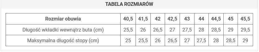 NEW BALANCE BUTY SPORTOWE MĘSKIE -30% MRL247BG