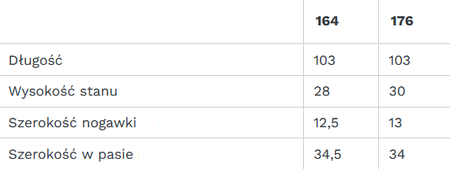 Spodnie Dresowe Dzieciece GUESS L93Q24 KAUG0