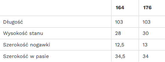 Spodnie Dresowe Dzieciece GUESS L93Q24 KAUG0